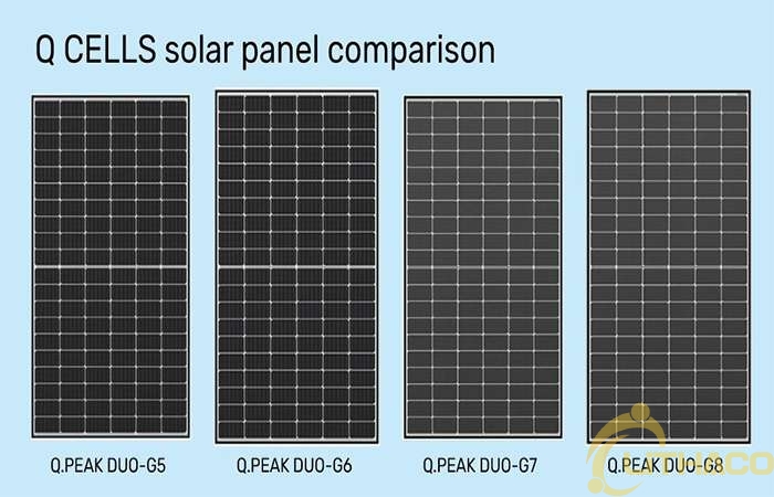 Đánh giá toàn diện tấm pin mặt trời Q-CELLS năm 2021