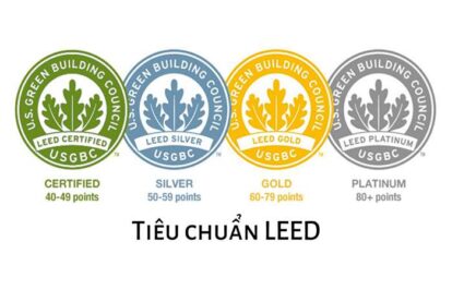 Tiêu chuẩn LEED là gì? Lợi ích LEED mang lại