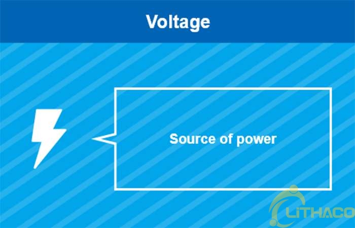 Làm thế nào để chọn đúng pin lithium-ion? 2