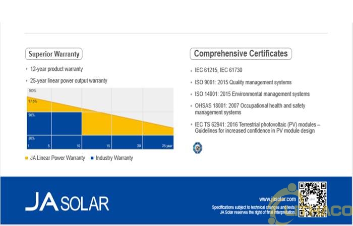 LITHACO giới thiệu hệ thống điện mặt trời kết hợp lưu trữ 1MW/2MWh – [Bảng giá] và thời gian hoàn vốn