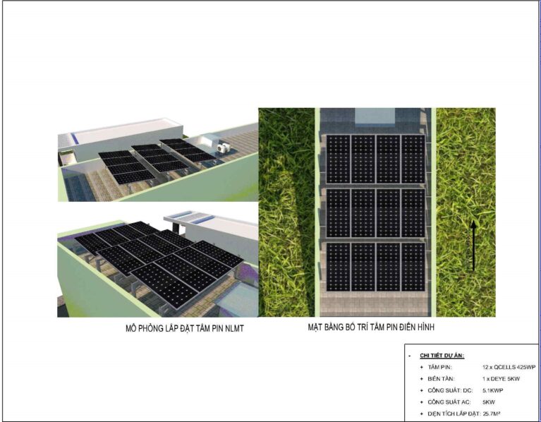 Điện mặt trời kết hợp lưu trữ năng lượng 5.1KWP/5KWH