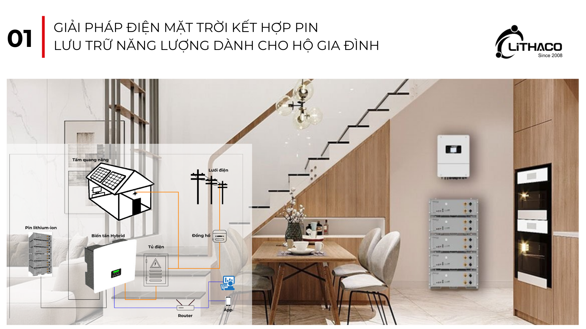 Giải pháp điện mặt trời và pin lưu trữ cho gia đình 1