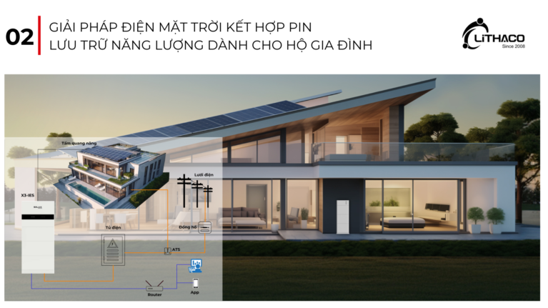 Giải pháp điện mặt trời và pin lưu trữ cho gia đình (phần 2)