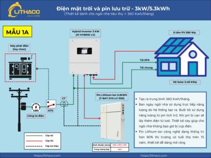 Hệ thống điện mặt trời có lưu trữ 3 kW – LITHACO