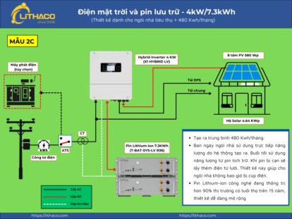 Hệ thống điện mặt trời có lưu trữ  4 kW – LITHACO