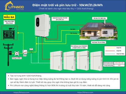 Hệ thống điện mặt trời có lưu trữ 10KW dành cho biệt thự