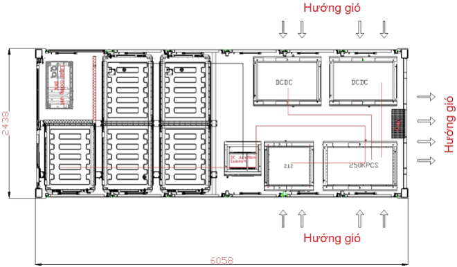 Pin lưu trữ năng lượng 250KW/1175KWH – DC COUPLING | AlphaESS 3