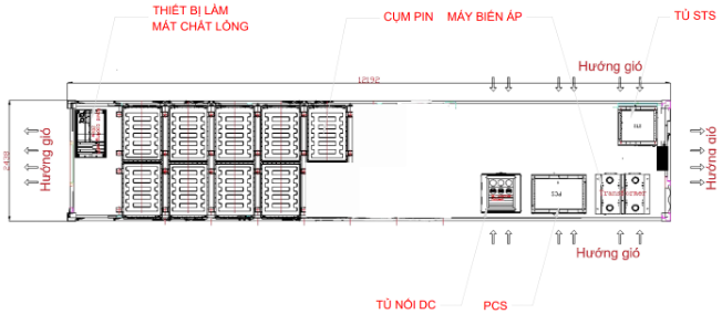 Pin lưu trữ năng lượng 500KW/2116KWH –  AC Coupling | AlphaESS 3