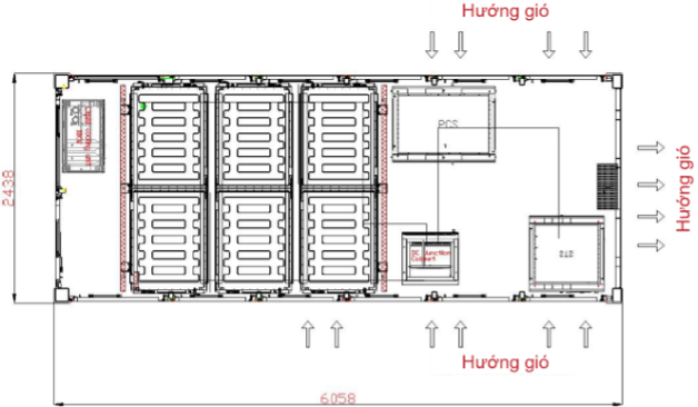 Pin lưu trữ năng lượng 250KW/1410KWH – AC Coupling | AlphaESS 3