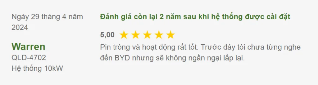 Giải thích về Chương trình Pin Mặt trời Nam Úc