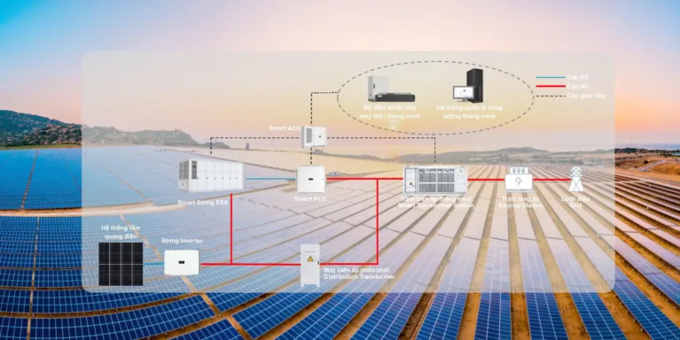 Giải pháp pin lưu trữ cho Solar Farm