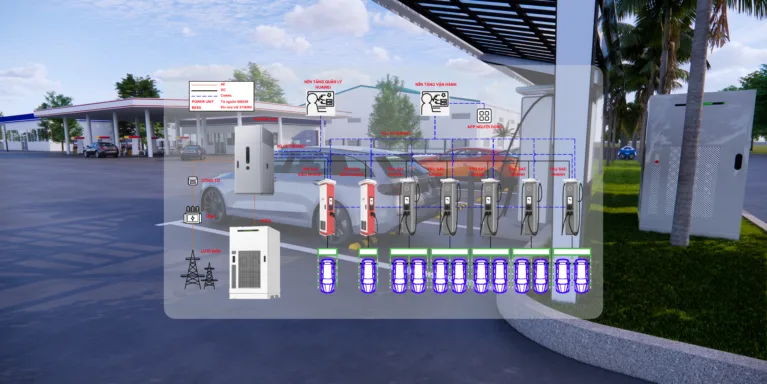 Giải pháp pin lưu trữ cho cửa hàng xăng dầu 2025