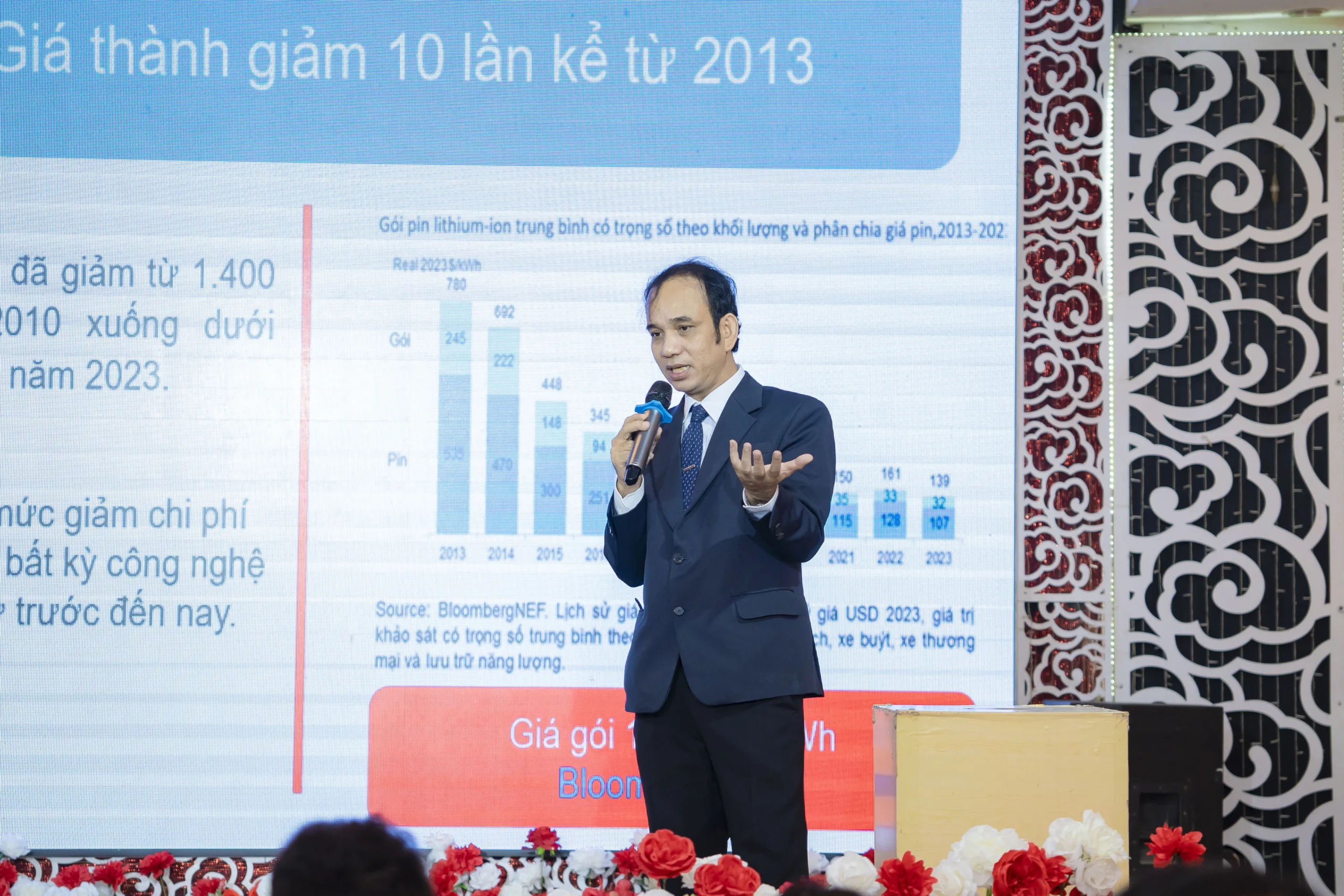 htv hoi thao dien mat troi ky nguyen luu tru nang luong
