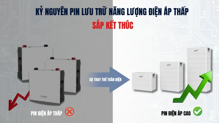 Kỷ nguyên pin lưu trữ áp thấp (LV) sắp kết thúc