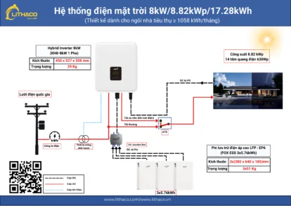 Hệ thống điện mặt trời Hybrid 8,82kWp/8kW/17,28kWh cho gia đình