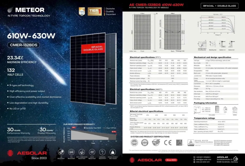 Tấm Pin AE Solar AE615CMER-132BDS 615Wp